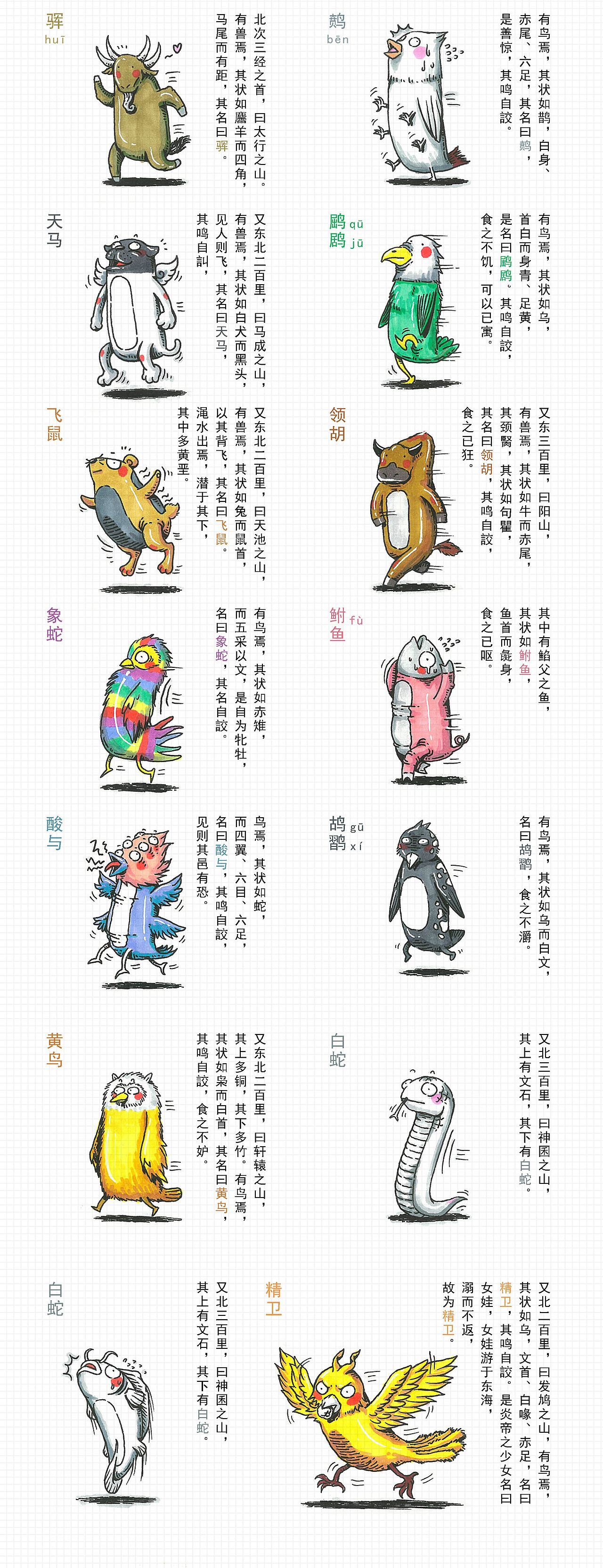 《山海经》上卷（图ZNjIwODcwMzI=） - 艺术插画 - 站酷设计师罗元元元原创素材 - 站酷ZCOOL