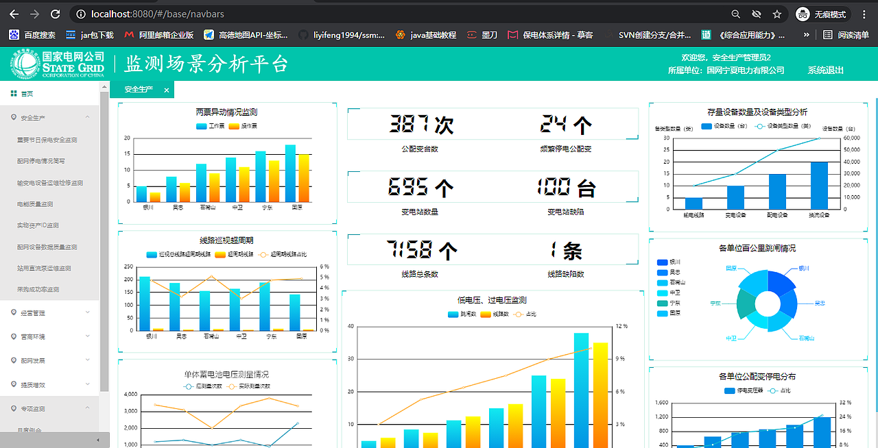 后台界面（图ZMjYwNTM0NTMy） - 软件界面 - 站酷设计师像雕塑一样活着原创素材 - 站酷ZCOOL