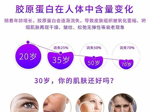 胶原蛋白