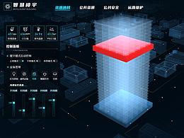 智慧建筑&智慧园区大数据可视化