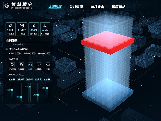 0w39197追i远2年前智慧社区管理平台网页-其他网页7646239苏苏_claire