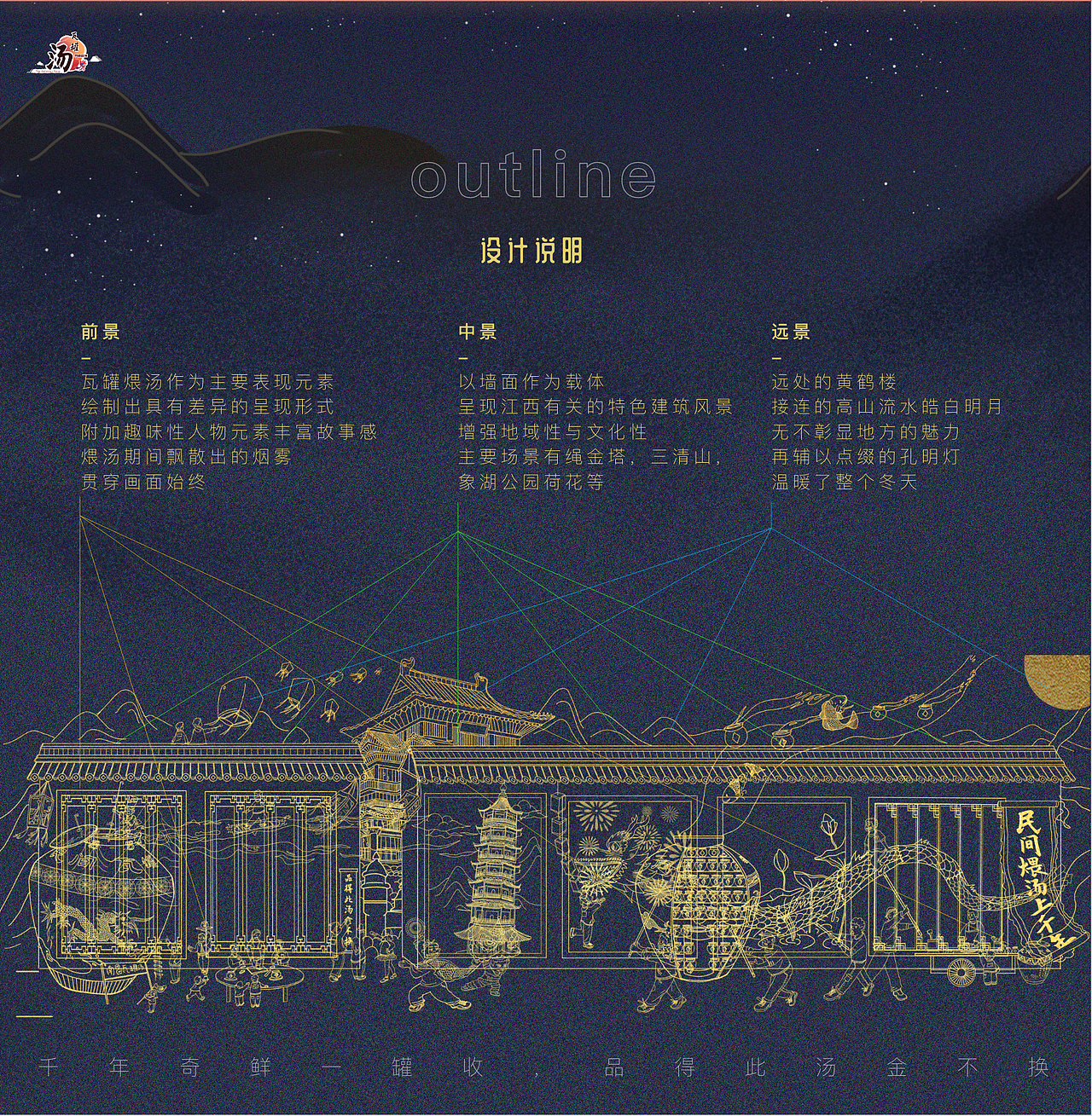 江西瓦罐汤（图ZMjQwMzk4NjQ4） - 包装 - 站酷设计师元旦吃元旦原创素材 - 站酷ZCOOL