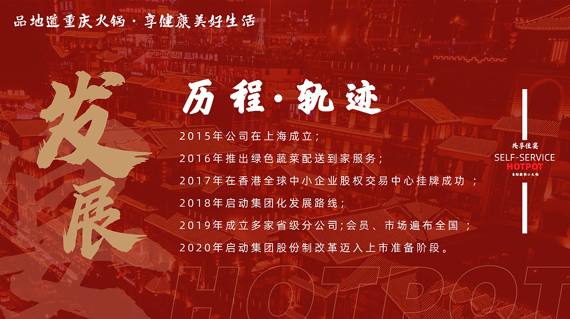 共享佳宴自助火锅商业计划书（图ZMjY2MTkxNjk2） - 品牌 - 站酷设计师奇思妙想设计原创素材 - 站酷ZCOOL