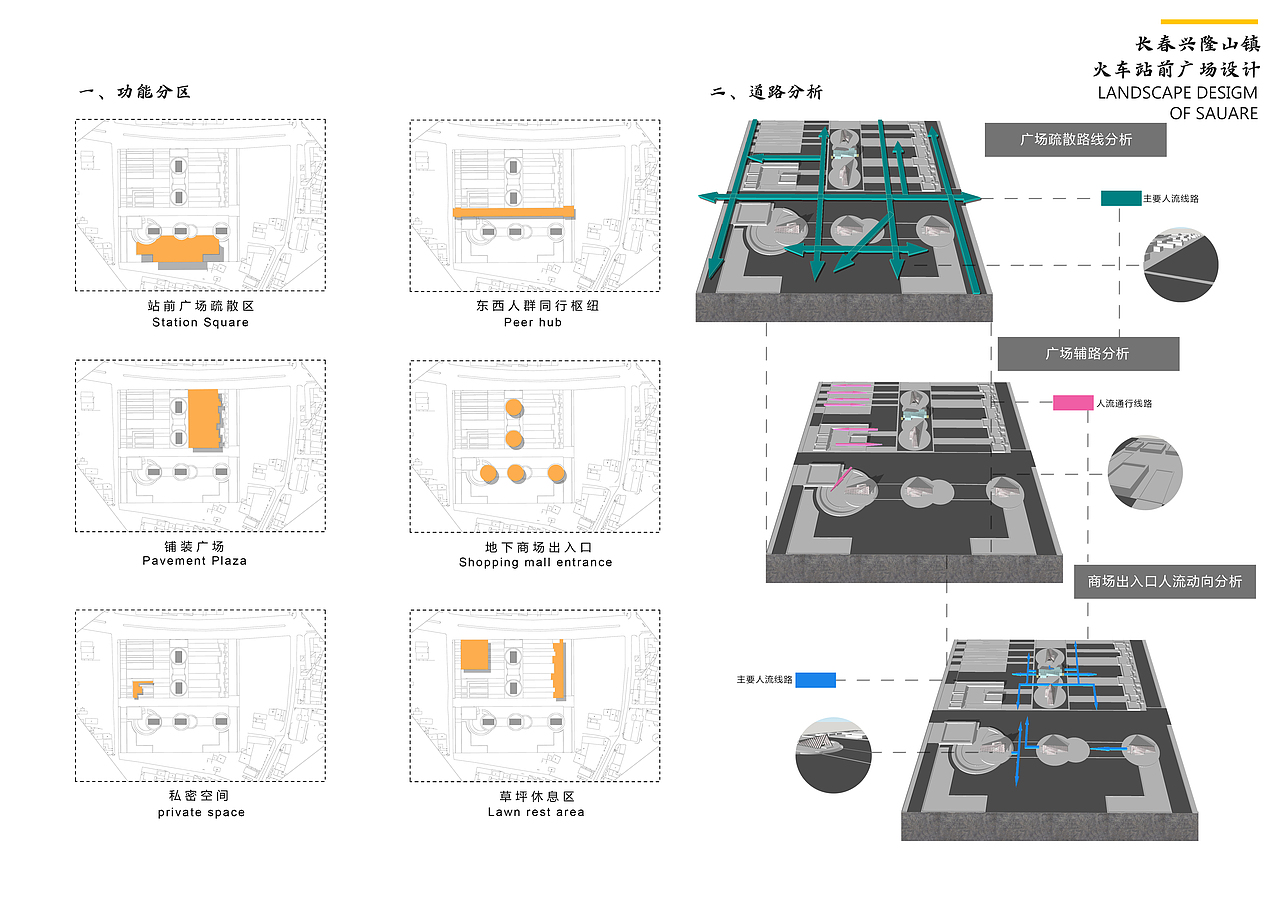 作业第二弹——广场景观设计