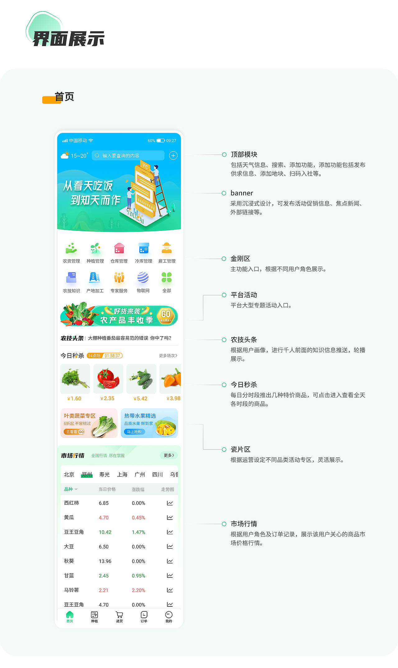 智慧农业APP改版（图ZMjkxMzcyMzc2） - APP界面 - 站酷设计师北冰洋NO1原创素材 - 站酷ZCOOL