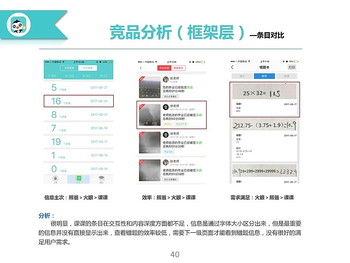 项目整合（图ZMTMxMTUzMjIw） - 交互/UE - 站酷设计师qisui111原创素材 - 站酷ZCOOL