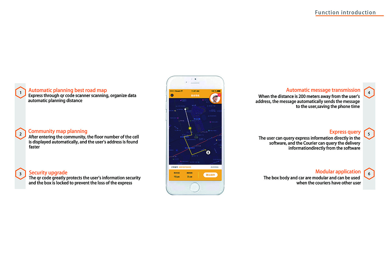 最后一公里——快递车（图ZMTkxMTgxNjAw） - 交通工具 - 站酷设计师ZAQ0147原创素材 - 站酷ZCOOL