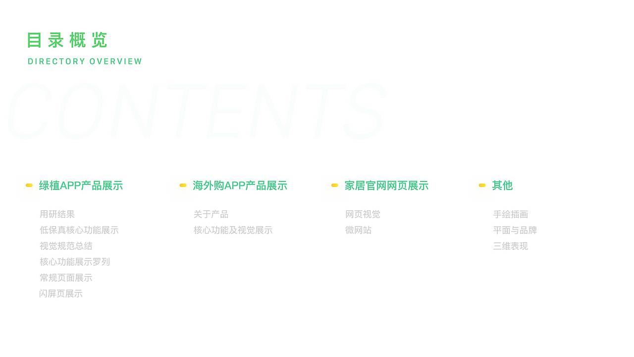 作品集（图ZMTM2NTQyOTY0） - 软件界面 - 站酷设计师任小倩原创素材 - 站酷ZCOOL