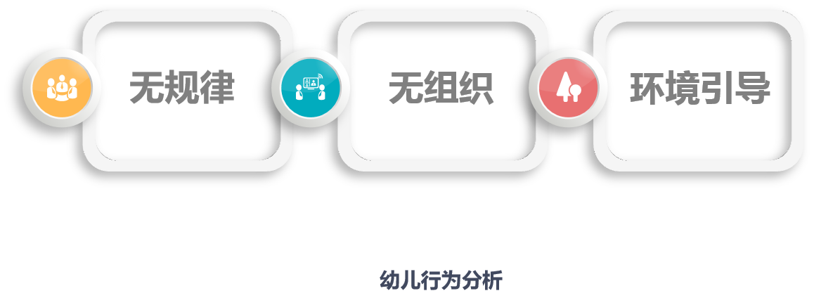 undefined undefined