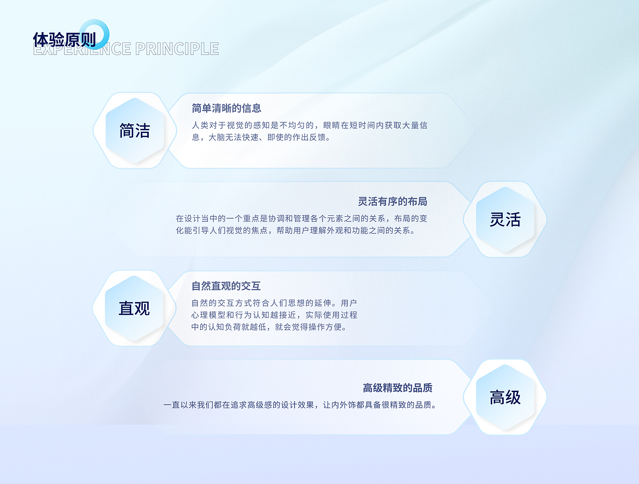 小鹏P7-HMI智能驾仓概念设计(图ZMzA2Mjc3MjI0) - 交互/UE - 站酷设计师熬坳敖原创素材 - 站酷ZCOOL