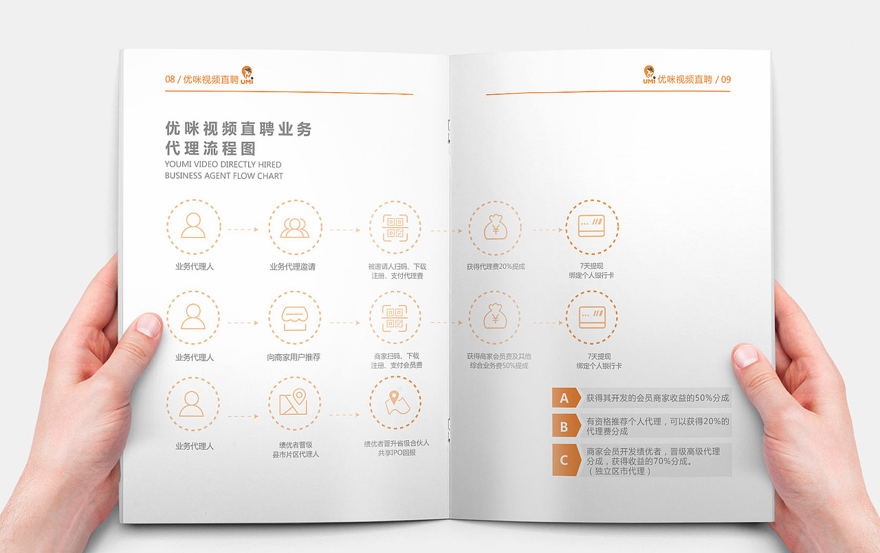 宣傳冊（圖ZMTY3MzQwMTg4） - 書籍/畫冊 - 站酷設(shè)計師一顆楊蔥原創(chuàng)素材 - 站酷ZCOOL
