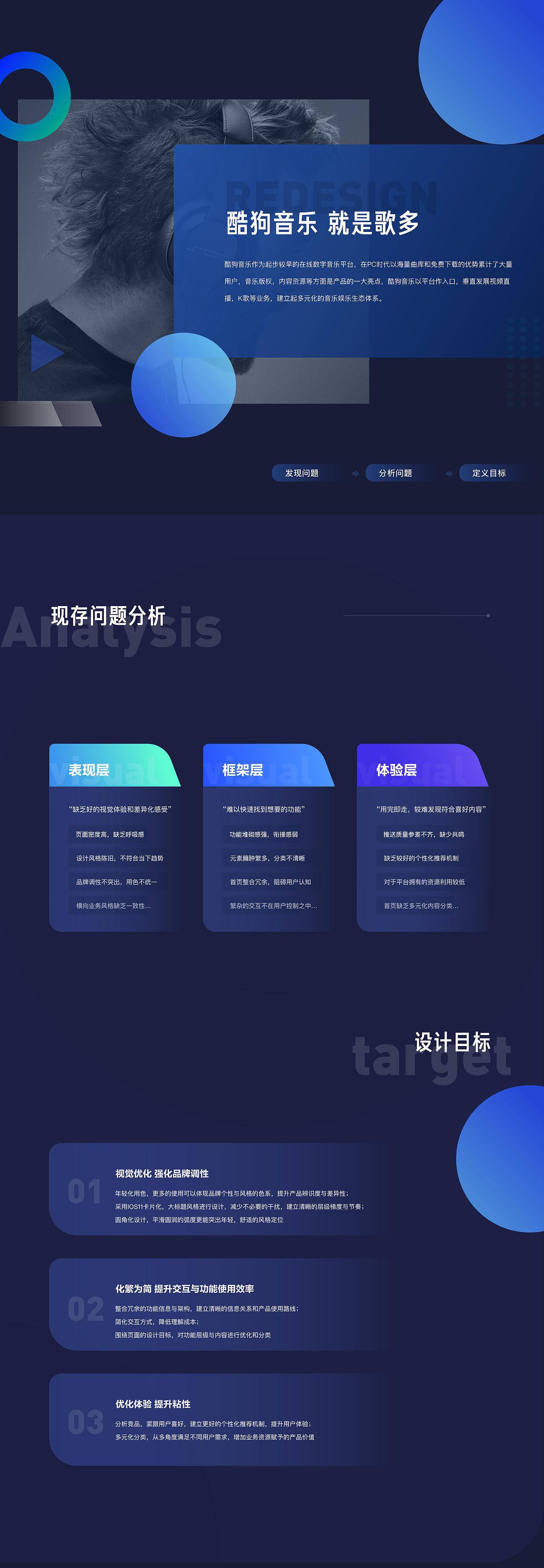 酷狗音乐Redesign【9.4.9】（图ZMTk2NjI4Njky） - APP界面 - 站酷设计师鲸鲸Allison原创素材 - 站酷ZCOOL
