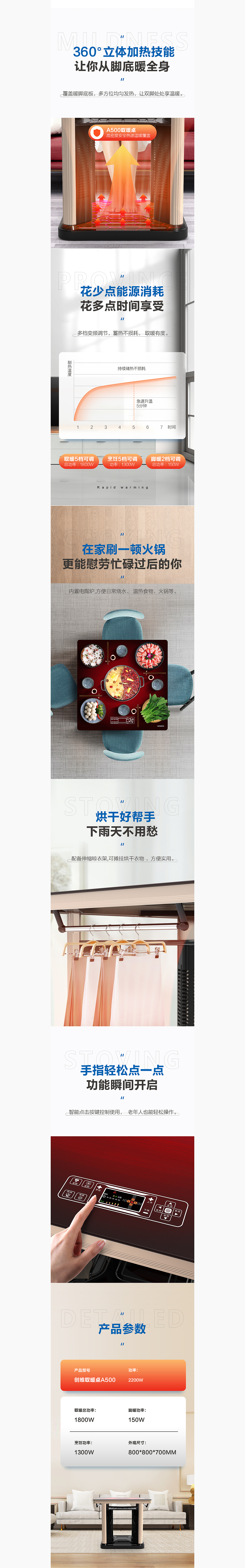 C4D 电商详情页X3-后续更新（图ZMjIxMDg5ODI0） - 电商 - 站酷设计师启隽视觉传媒原创素材 - 站酷ZCOOL