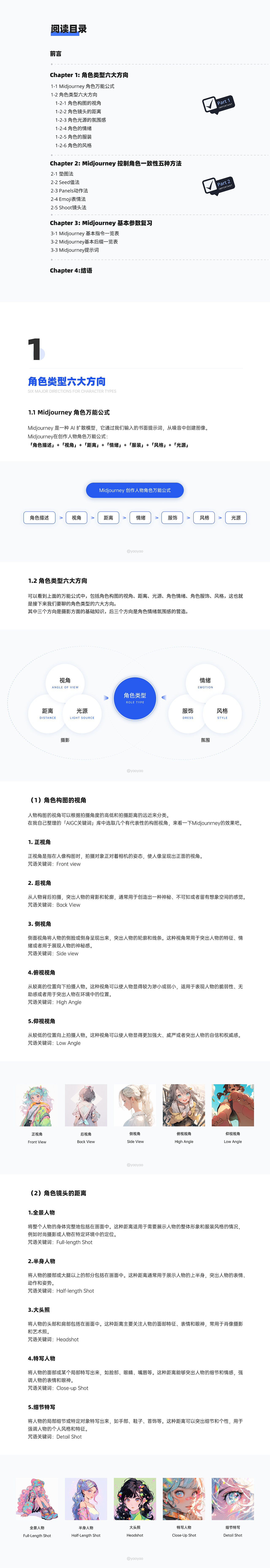 Midjourney零基础设计角色一致性（图ZMzQzNjA4Mjg4） - APP界面 - 站酷设计师yaoyao设计师原创素材 - 站酷ZCOOL
