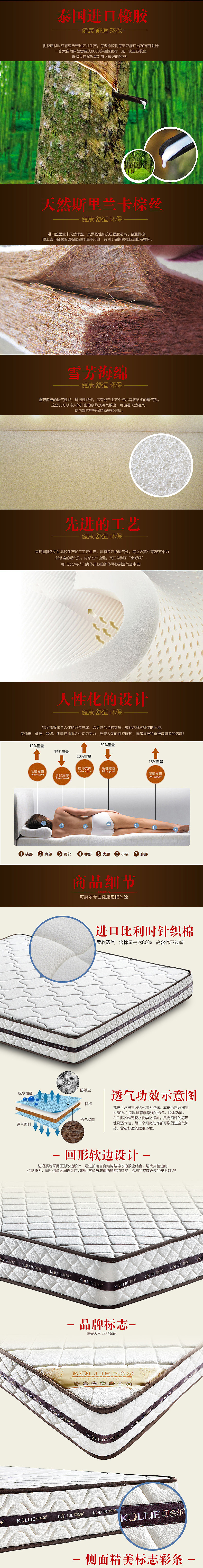 床垫详情（图ZMzg0ODUyNDQ=） - 电商 - 站酷设计师somnus挚爱原创素材 - 站酷ZCOOL