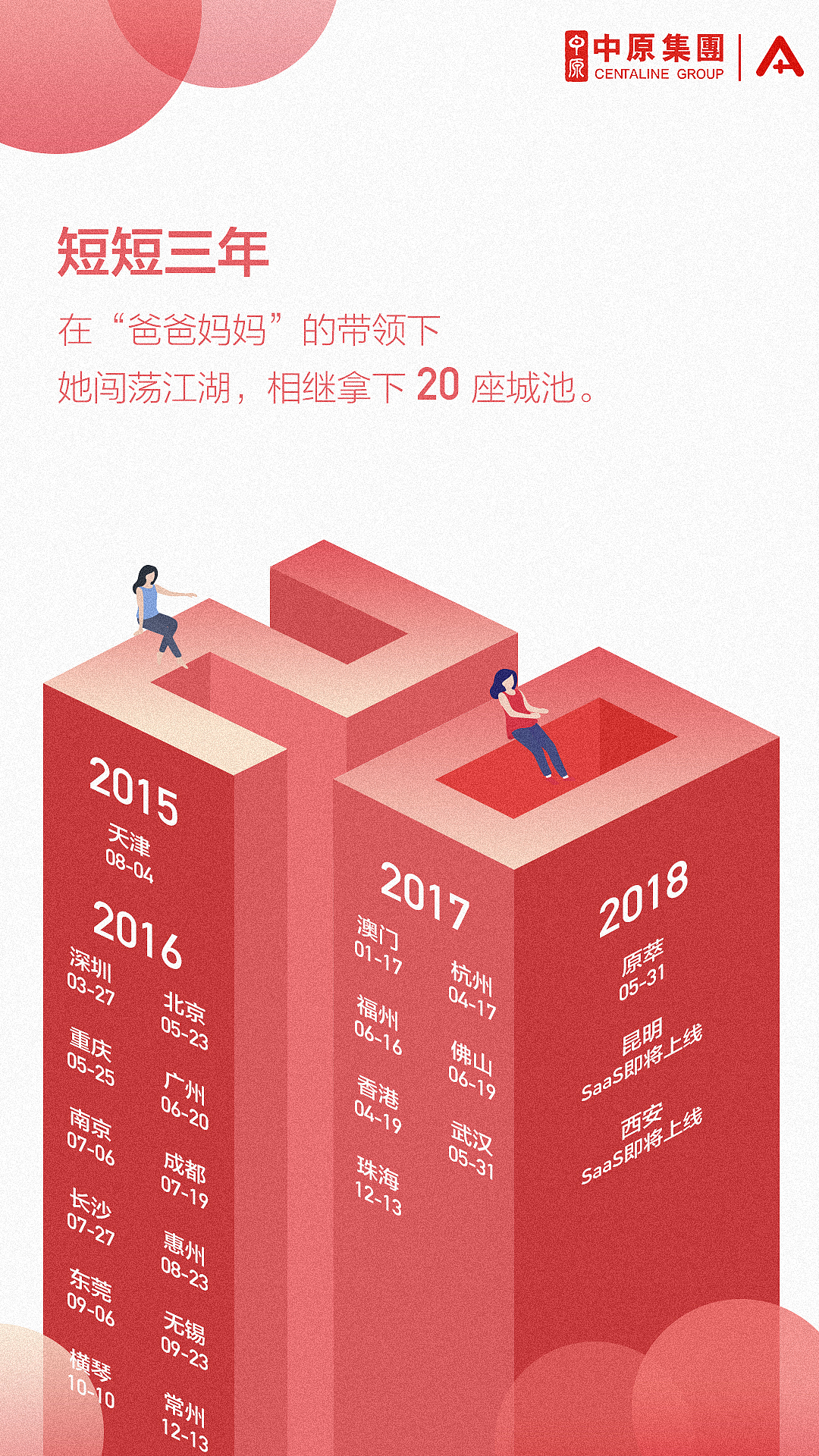 H5（圖ZMTI2OTMyNDE2） - 閃屏/壁紙 - 站酷設計師我就是隨便看看90原創(chuàng)素材 - 站酷ZCOOL