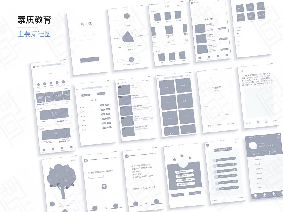 体验设计作品集