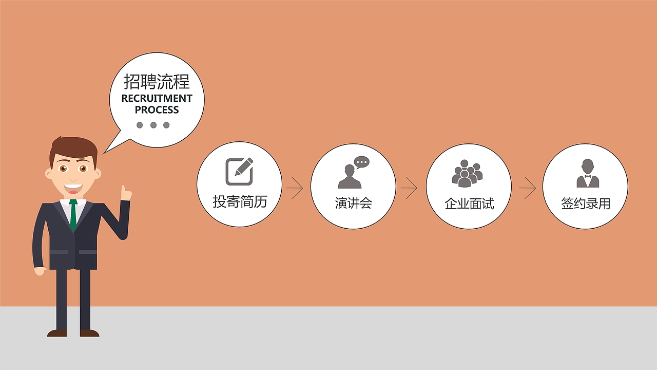 青春飞扬梦想起航校园招聘会PPT模板