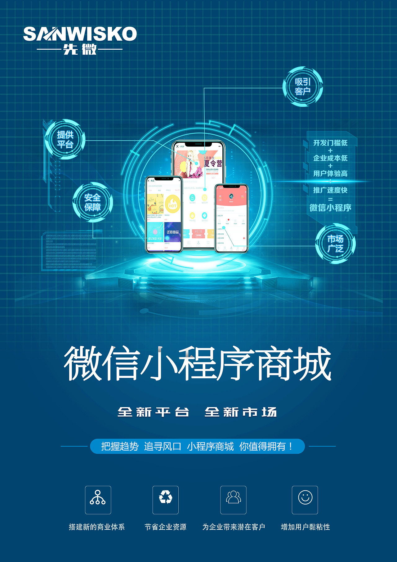 小程序海报设计