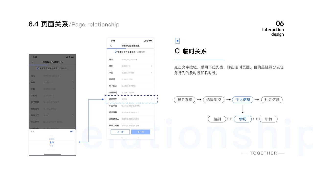 2019个人作品集（图ZMTk1NTI1OTMy） - APP界面 - 站酷设计师我还想长高几厘米原创素材 - 站酷ZCOOL