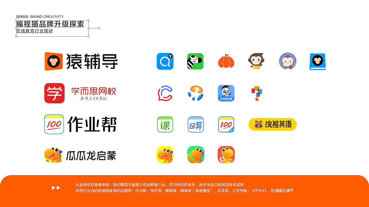 2021_portfolio_yyl（图ZMjczMjgwMDUy） - 其他 - 站酷设计师995yyl原创素材 - 站酷ZCOOL