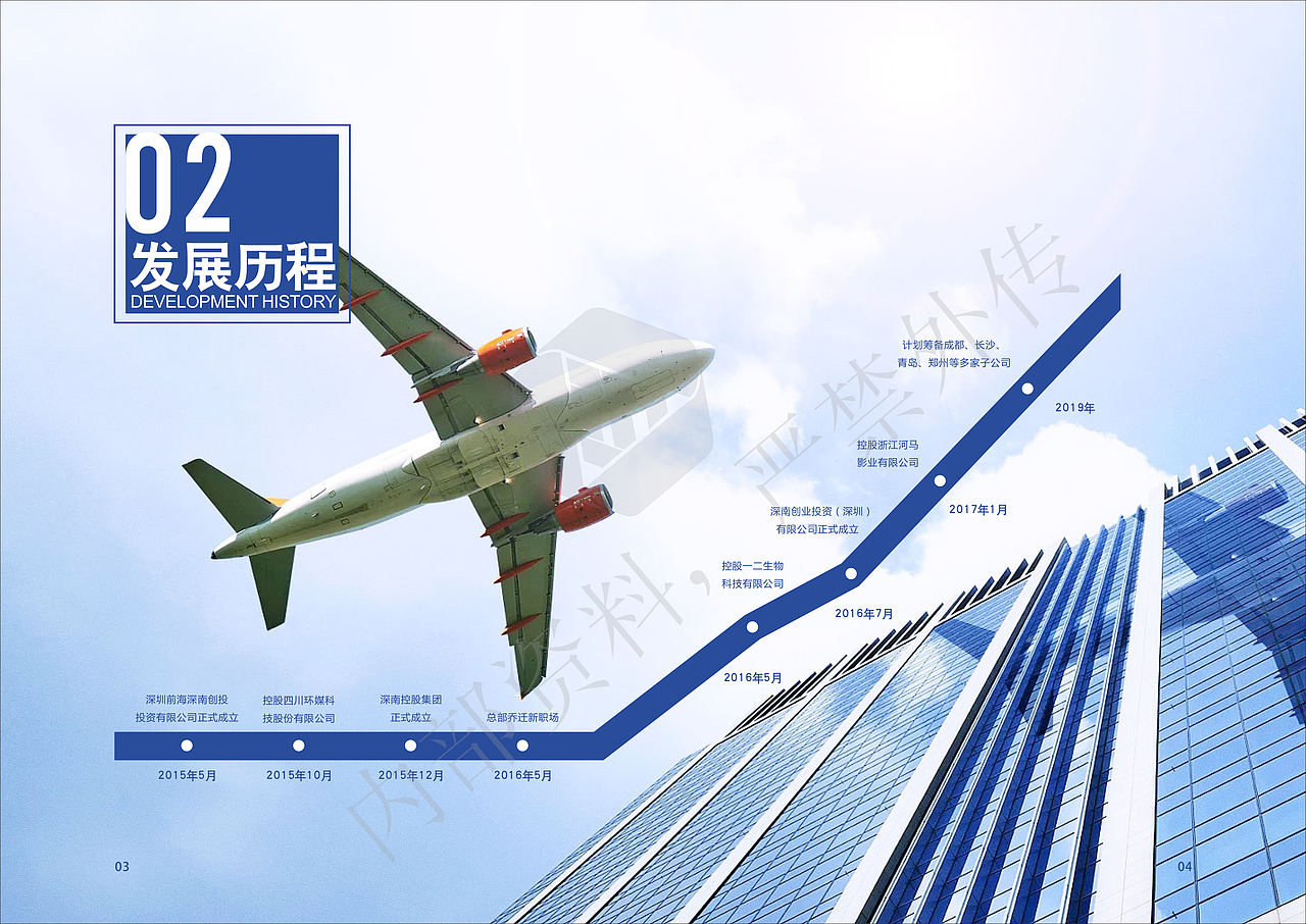 产品手册（图ZMjAwNTI5MTY4） - 品牌 - 站酷设计师想想maom原创素材 - 站酷ZCOOL