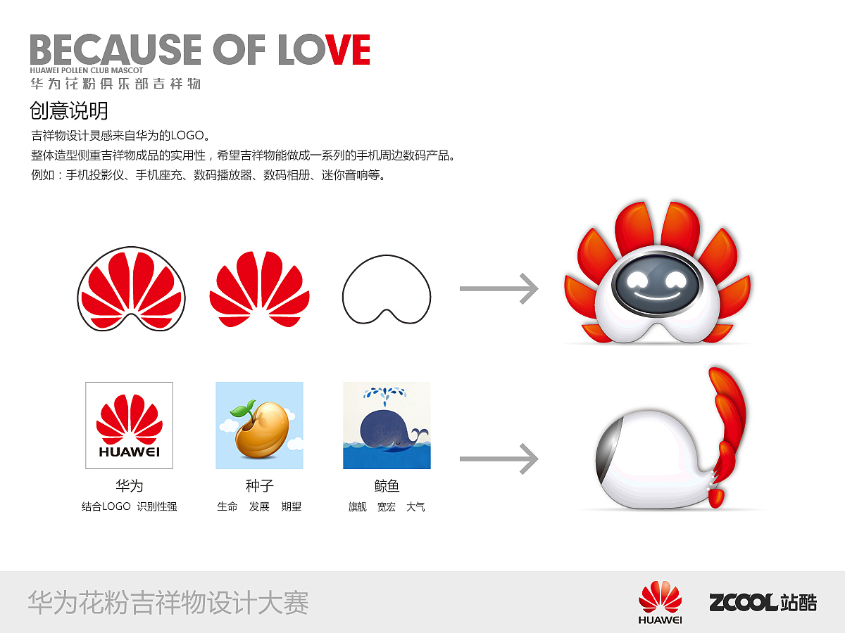 华为吉祥物——VE（图ZMjM0MjAwNjg=） - IP形象 - 站酷设计师nnqooh原创素材 - 站酷ZCOOL