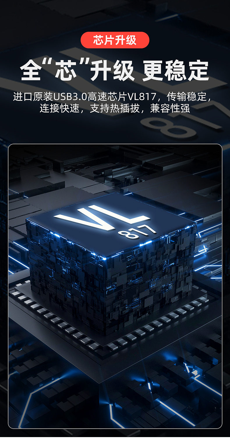 USB拓展器渲染+详情