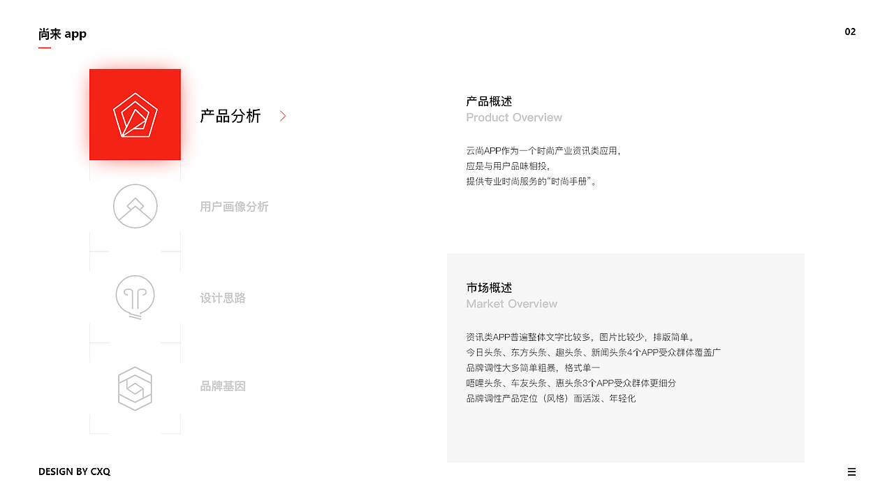 尚来时尚资讯app设计说明（图ZMTQ5NjY3NTQ4） - APP界面 - 站酷设计师包幺幺原创素材 - 站酷ZCOOL