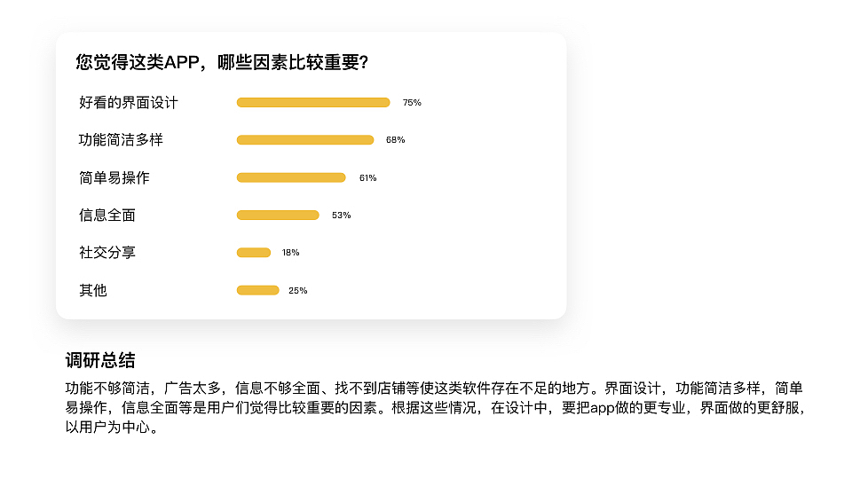 玩吧APP | UX/UI（图ZMTUwMTk5OTQ0） - APP界面 - 站酷设计师乐观的Jack原创素材 - 站酷ZCOOL