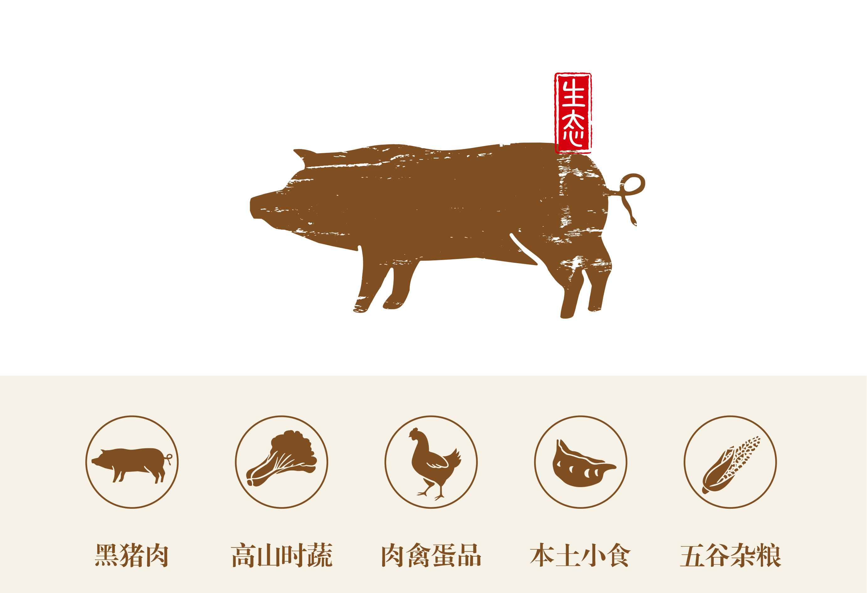 猪肉商标颜色代表图片