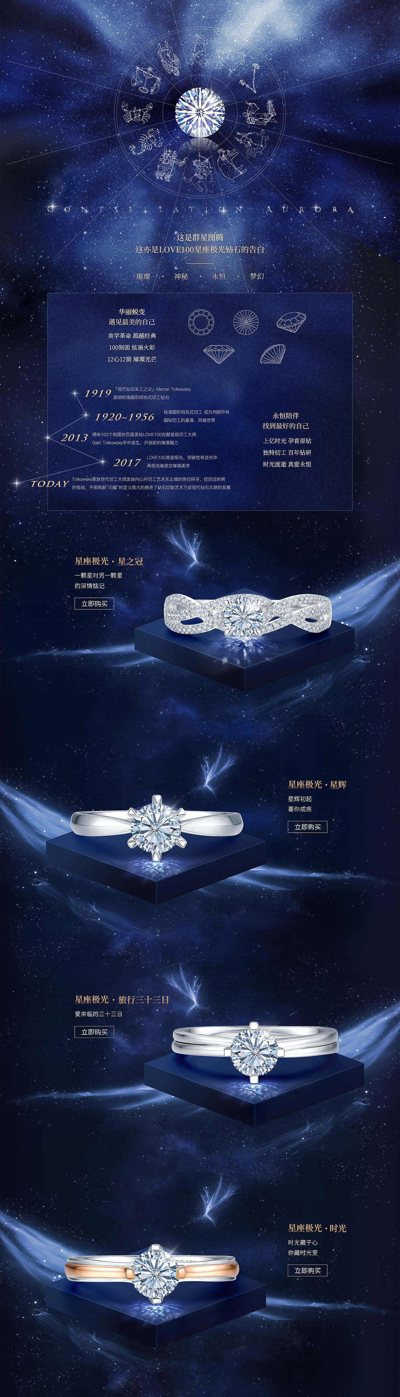 2018-2020作品集-周大生珠宝定制项目（图ZMjE0MDg0ODY4） - 品牌 - 站酷设计师笔头酱原创素材 - 站酷ZCOOL