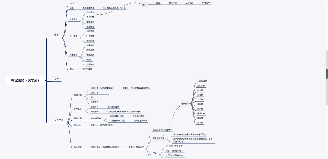 家政服务类_轻应用（图ZMTc4MzI5Mjc2） - APP界面 - 站酷设计师Fourteenfeng原创素材 - 站酷ZCOOL