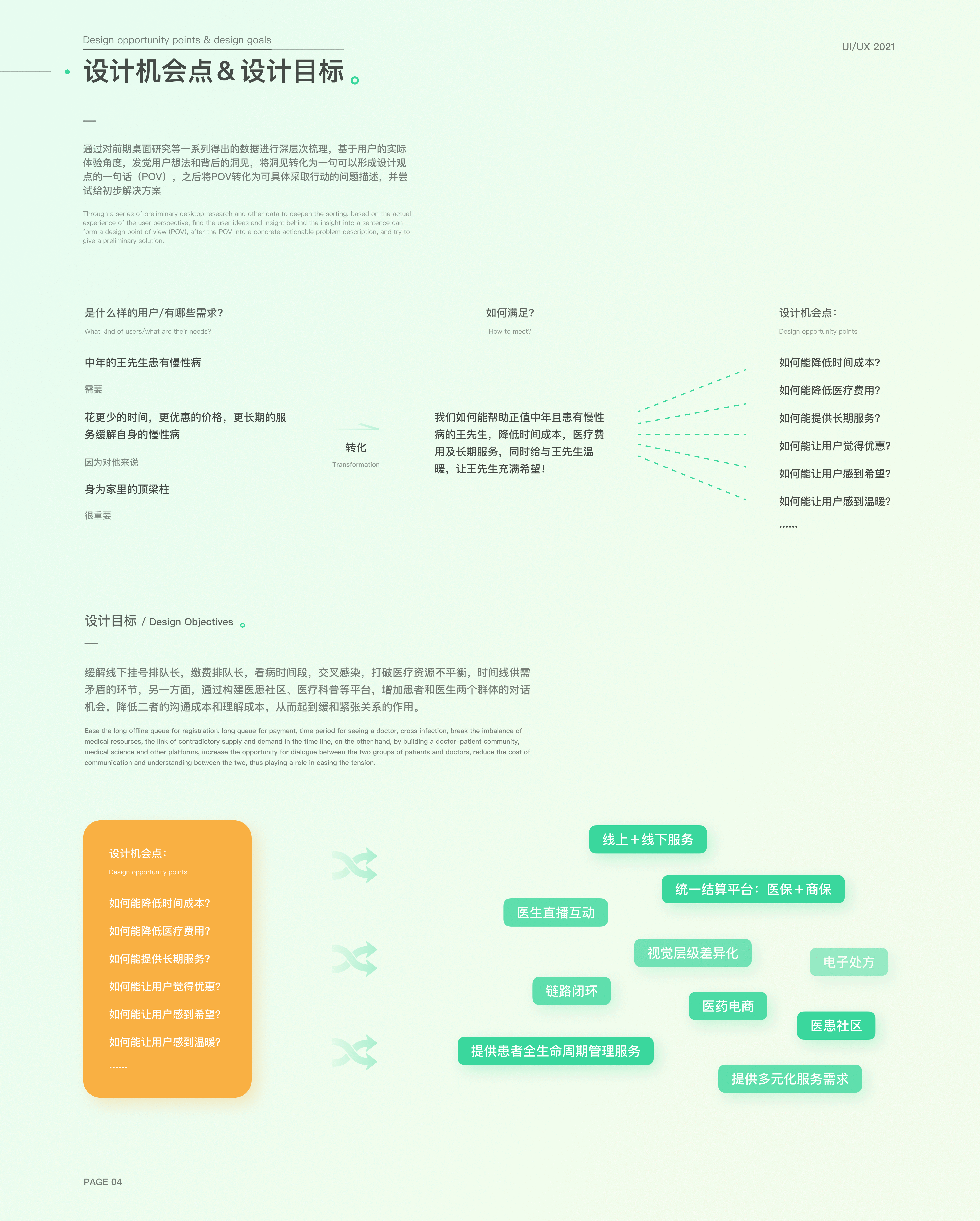 一套在线问诊的C端与B端（图ZMjY1NjQ0NTA4） - APP界面 - 站酷设计师陈思宇同学原创素材 - 站酷ZCOOL