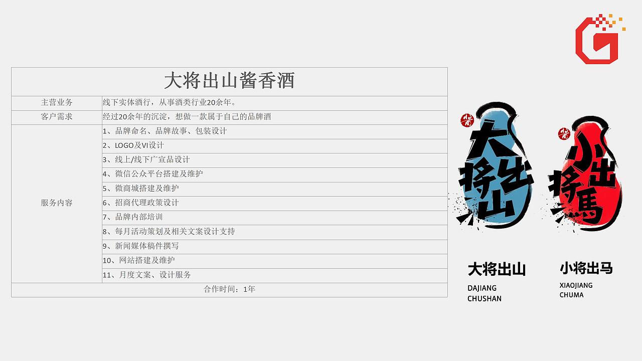 接品牌策划外包，文案设计外包（图ZMjY4OTI5MDAw） - 品牌 - 站酷设计师河南策阁原创素材 - 站酷ZCOOL