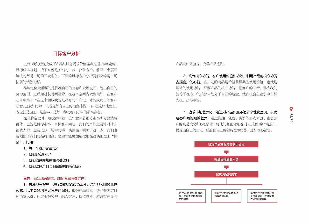 品牌營銷——市場研究（圖ZMjI3NDE4OTI0） - 品牌 - 站酷設(shè)計師做的到原創(chuàng)素材 - 站酷ZCOOL