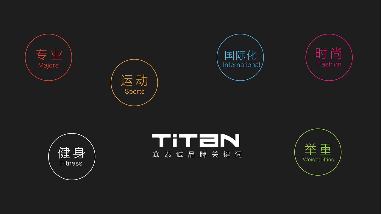 健身房LOGO设计（图ZMTAxNTQwNzEy） - Logo - 站酷设计师東马设计原创素材 - 站酷ZCOOL