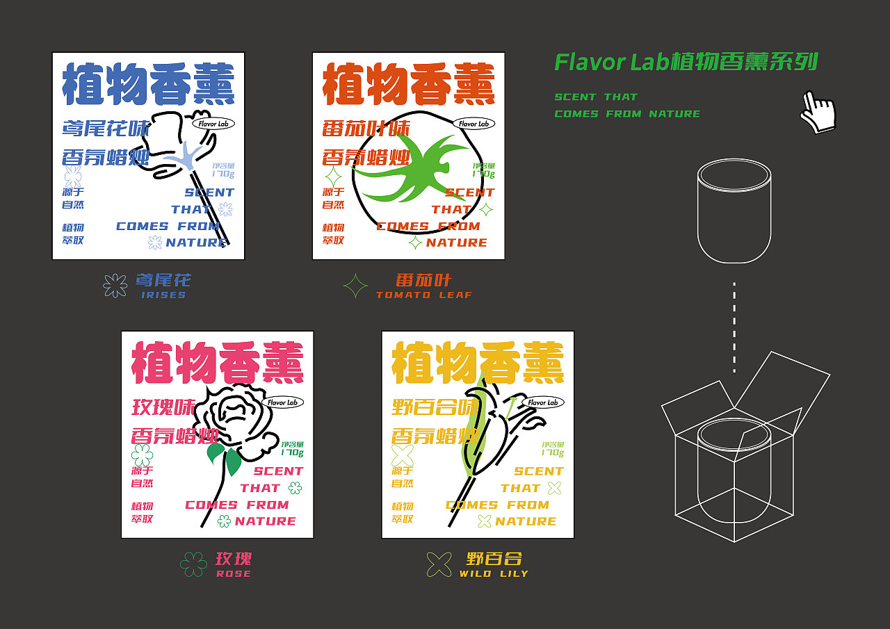 包装设计 | Flavor Lab香味实验室植物系列香薰（图ZMzExNTQ1ODQw） - 包装 - 站酷设计师西北之川原创素材 - 站酷ZCOOL