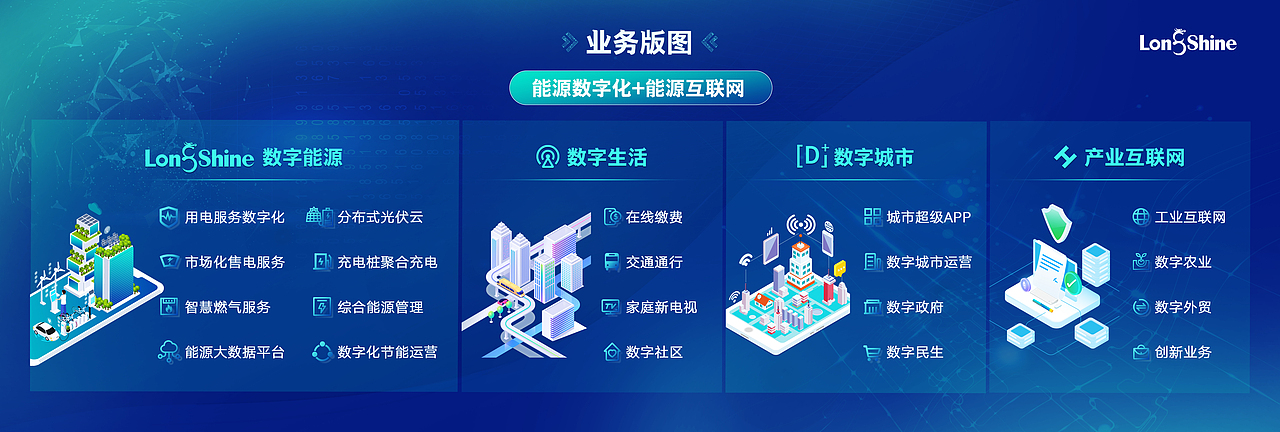 科技馆界面设计（图ZMzMzNTUwMTU2） - 宣传物料 - 站酷设计师丫雅呀雅丫原创素材 - 站酷ZCOOL