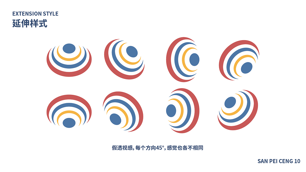 三胚层LOGO设计方案（图ZMjk4MTc2NTg0） - Logo - 站酷设计师鹏弟在哪原创素材 - 站酷ZCOOL