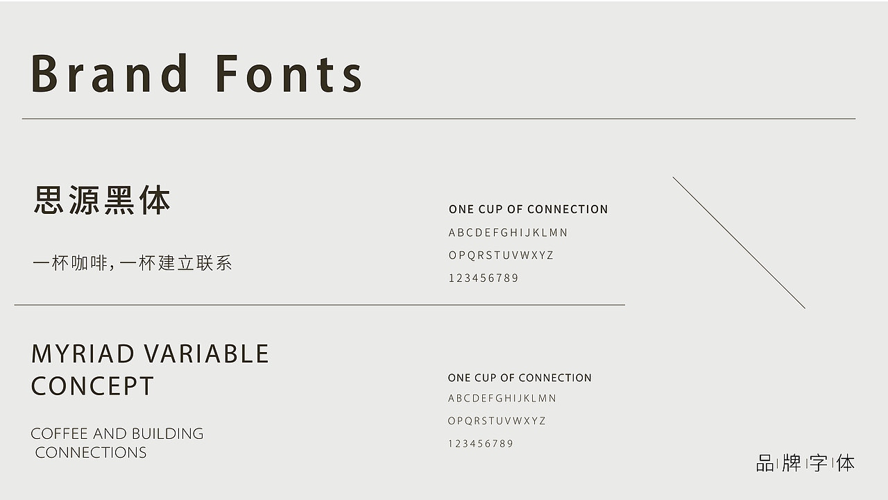 佛咖品牌标志设计