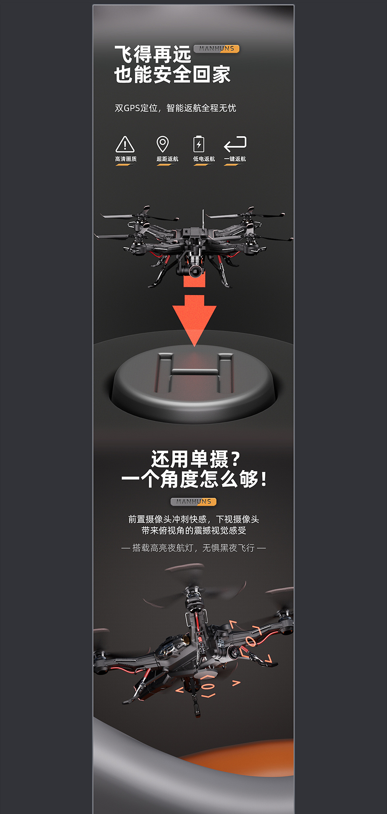 无人机丨路由器丨散热器详情页*3（图ZMzE5ODkyNDgw） - 电商 - 站酷设计师莫比乌斯卷原创素材 - 站酷ZCOOL