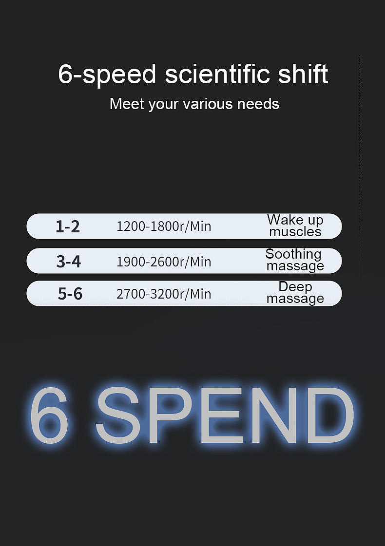 筋膜枪详情页(英文版)