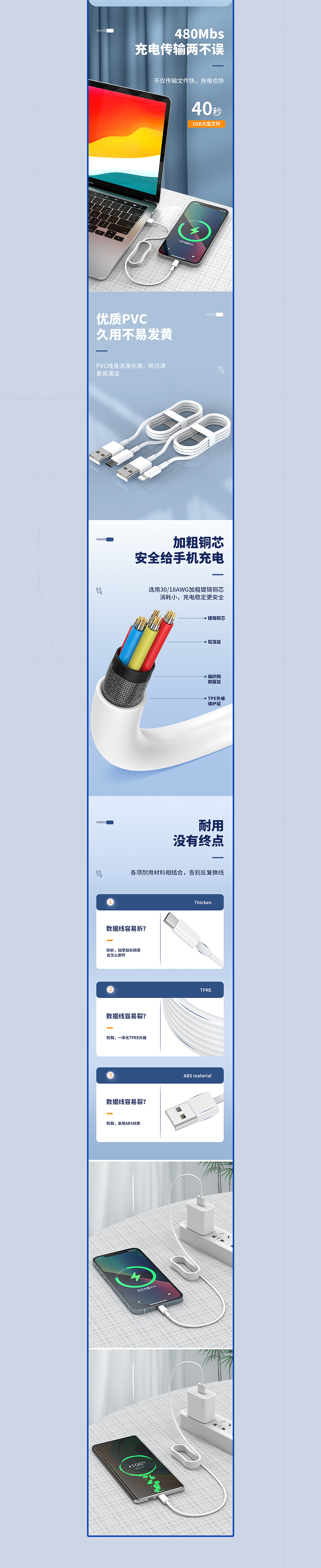 详情页（图ZMjgzMDYwNjQ0） - 移动端网页 - 站酷设计师阿阿锋原创素材 - 站酷ZCOOL