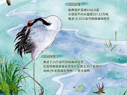 金典世界湿地日