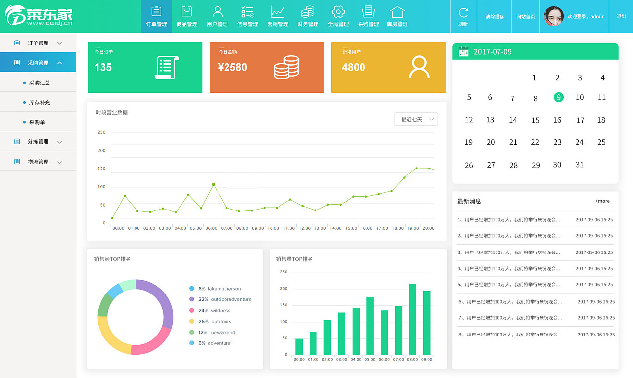 后台管理系统清新风格管理界面后台界面网页设计