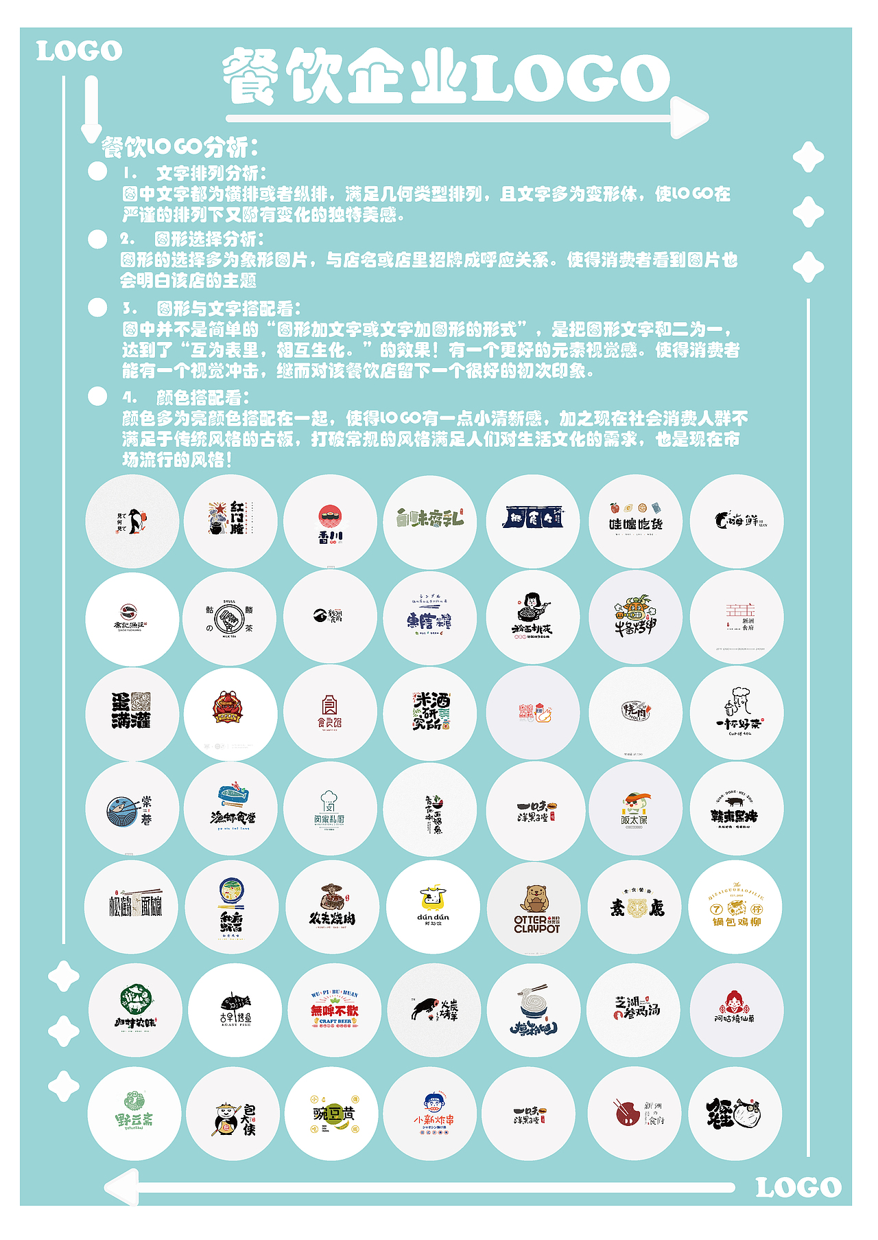 LOGO临摹（图ZMjY5NTkxMDc2） - 其他 - 站酷设计师多一点O原创素材 - 站酷ZCOOL