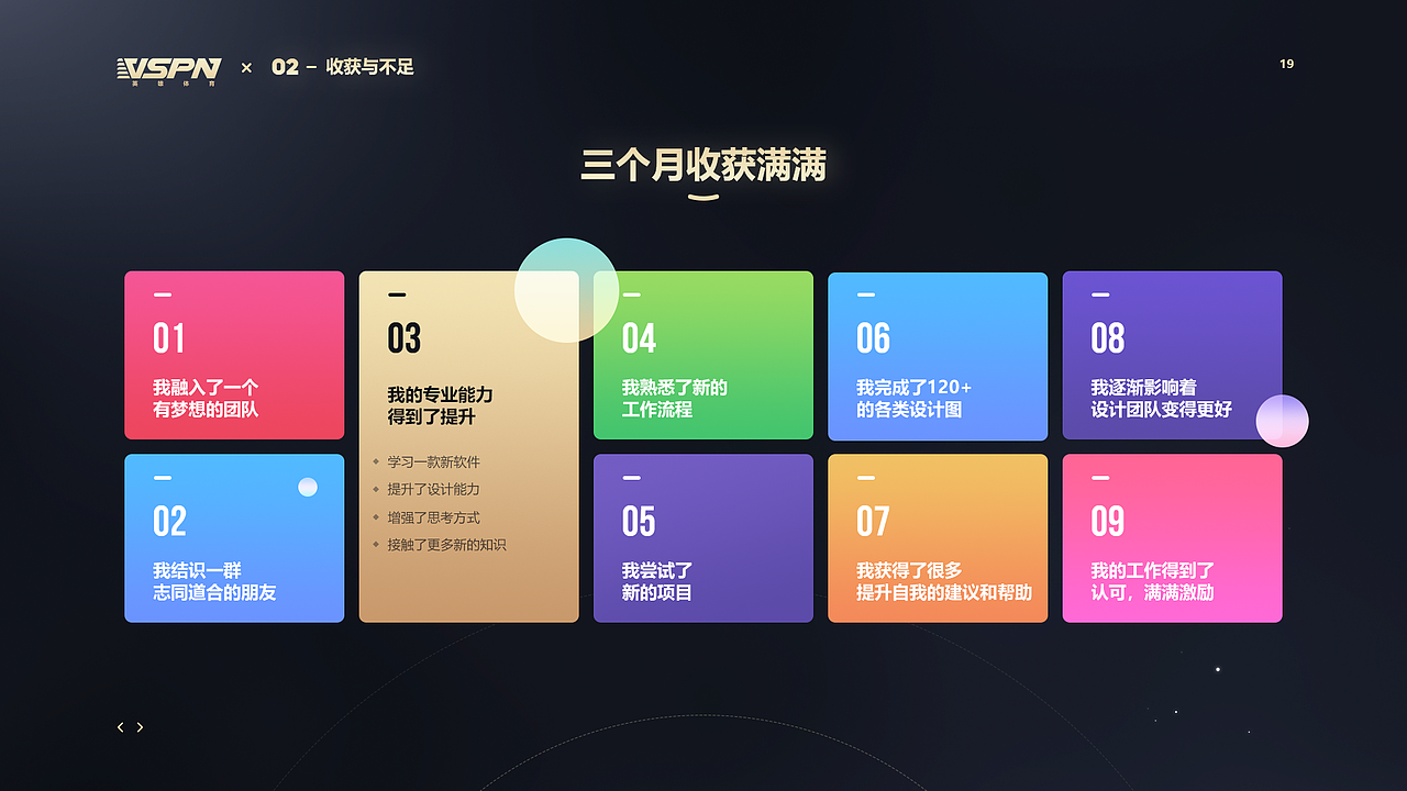 转正PPT应该怎么写呢（图ZMjYyNTA1OTQ4） - 其他UI - 站酷设计师森林小兵原创素材 - 站酷ZCOOL