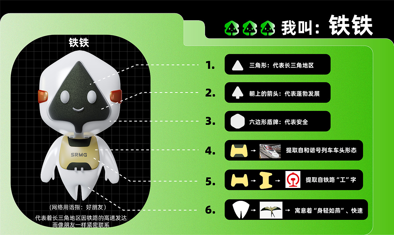 长三角铁路ip—''铁铁''，AR互动车票让旅途更有趣（图ZMzM1NTM2ODUy） - Logo - 站酷设计师田梓奕原创素材 - 站酷ZCOOL