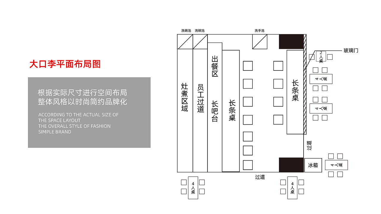 大口李耙猪肘米餐饮品牌全案策划设计（图ZMjYzNzYyNzI4） - 品牌 - 站酷设计师虎派品牌策划原创素材 - 站酷ZCOOL